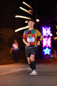 BIB: 40528
                            <button type="button" onclick="openModal(21095670)" class="btn btn-primary btn-sm float-right btn-popup" data-toggle="modal" data-target=".modal-high-quality">
                        <i class="fas fa-shopping-cart"></i> Add to Cart
                    </button>
                                            <button type="button" onclick="isThisMe(21095670, true)" class="btn btn-success btn-sm float-right btn-popup btn-isme hidden" data-toggle="tooltip" data-placement="bottom" title="นี่คือรูปของคุณใช่ไหม คลิกที่นี่เพื่อเอาเข้าอัลบั้ม">
                        <i class="fas fa-plus"></i> Add to album
                    </button>
                    <button type="button" onclick="isThisMe(21095670, false)" class="btn btn-warning btn-sm float-right btn-popup btn-isnotme hidden">
                        <i class="fas fa-ban"></i> Remove from album
                    </button>