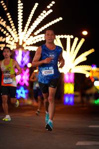 BIB: 43160
                            <button type="button" onclick="openModal(20673545)" class="btn btn-primary btn-sm float-right btn-popup" data-toggle="modal" data-target=".modal-high-quality">
                        <i class="fas fa-shopping-cart"></i> Add to Cart
                    </button>
                                            <button type="button" onclick="isThisMe(20673545, true)" class="btn btn-success btn-sm float-right btn-popup btn-isme hidden" data-toggle="tooltip" data-placement="bottom" title="นี่คือรูปของคุณใช่ไหม คลิกที่นี่เพื่อเอาเข้าอัลบั้ม">
                        <i class="fas fa-plus"></i> Add to album
                    </button>
                    <button type="button" onclick="isThisMe(20673545, false)" class="btn btn-warning btn-sm float-right btn-popup btn-isnotme hidden">
                        <i class="fas fa-ban"></i> Remove from album
                    </button>