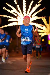 BIB: 1093, 41733, 00000
                            <button type="button" onclick="openModal(21049006)" class="btn btn-primary btn-sm float-right btn-popup" data-toggle="modal" data-target=".modal-high-quality">
                        <i class="fas fa-shopping-cart"></i> Add to Cart
                    </button>
                                            <button type="button" onclick="isThisMe(21049006, true)" class="btn btn-success btn-sm float-right btn-popup btn-isme hidden" data-toggle="tooltip" data-placement="bottom" title="นี่คือรูปของคุณใช่ไหม คลิกที่นี่เพื่อเอาเข้าอัลบั้ม">
                        <i class="fas fa-plus"></i> Add to album
                    </button>
                    <button type="button" onclick="isThisMe(21049006, false)" class="btn btn-warning btn-sm float-right btn-popup btn-isnotme hidden">
                        <i class="fas fa-ban"></i> Remove from album
                    </button>