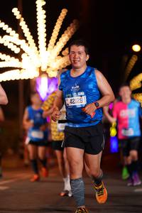 BIB: 42129
                            <button type="button" onclick="openModal(20979770)" class="btn btn-primary btn-sm float-right btn-popup" data-toggle="modal" data-target=".modal-high-quality">
                        <i class="fas fa-shopping-cart"></i> Add to Cart
                    </button>
                                            <button type="button" onclick="isThisMe(20979770, true)" class="btn btn-success btn-sm float-right btn-popup btn-isme hidden" data-toggle="tooltip" data-placement="bottom" title="นี่คือรูปของคุณใช่ไหม คลิกที่นี่เพื่อเอาเข้าอัลบั้ม">
                        <i class="fas fa-plus"></i> Add to album
                    </button>
                    <button type="button" onclick="isThisMe(20979770, false)" class="btn btn-warning btn-sm float-right btn-popup btn-isnotme hidden">
                        <i class="fas fa-ban"></i> Remove from album
                    </button>