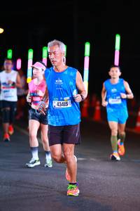 BIB: 43415
                            <button type="button" onclick="openModal(19763810)" class="btn btn-primary btn-sm float-right btn-popup" data-toggle="modal" data-target=".modal-high-quality">
                        <i class="fas fa-shopping-cart"></i> Add to Cart
                    </button>
                                            <button type="button" onclick="isThisMe(19763810, true)" class="btn btn-success btn-sm float-right btn-popup btn-isme hidden" data-toggle="tooltip" data-placement="bottom" title="นี่คือรูปของคุณใช่ไหม คลิกที่นี่เพื่อเอาเข้าอัลบั้ม">
                        <i class="fas fa-plus"></i> Add to album
                    </button>
                    <button type="button" onclick="isThisMe(19763810, false)" class="btn btn-warning btn-sm float-right btn-popup btn-isnotme hidden">
                        <i class="fas fa-ban"></i> Remove from album
                    </button>