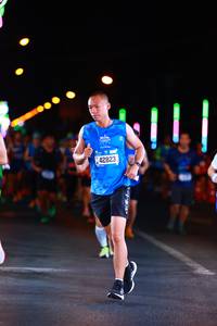 BIB: 42823
                            <button type="button" onclick="openModal(19776197)" class="btn btn-primary btn-sm float-right btn-popup" data-toggle="modal" data-target=".modal-high-quality">
                        <i class="fas fa-shopping-cart"></i> Add to Cart
                    </button>
                                            <button type="button" onclick="isThisMe(19776197, true)" class="btn btn-success btn-sm float-right btn-popup btn-isme hidden" data-toggle="tooltip" data-placement="bottom" title="นี่คือรูปของคุณใช่ไหม คลิกที่นี่เพื่อเอาเข้าอัลบั้ม">
                        <i class="fas fa-plus"></i> Add to album
                    </button>
                    <button type="button" onclick="isThisMe(19776197, false)" class="btn btn-warning btn-sm float-right btn-popup btn-isnotme hidden">
                        <i class="fas fa-ban"></i> Remove from album
                    </button>