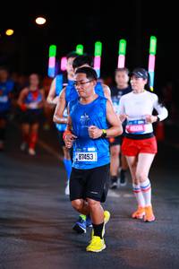 BIB: 87453
                            <button type="button" onclick="openModal(19762966)" class="btn btn-primary btn-sm float-right btn-popup" data-toggle="modal" data-target=".modal-high-quality">
                        <i class="fas fa-shopping-cart"></i> Add to Cart
                    </button>
                                            <button type="button" onclick="isThisMe(19762966, true)" class="btn btn-success btn-sm float-right btn-popup btn-isme hidden" data-toggle="tooltip" data-placement="bottom" title="นี่คือรูปของคุณใช่ไหม คลิกที่นี่เพื่อเอาเข้าอัลบั้ม">
                        <i class="fas fa-plus"></i> Add to album
                    </button>
                    <button type="button" onclick="isThisMe(19762966, false)" class="btn btn-warning btn-sm float-right btn-popup btn-isnotme hidden">
                        <i class="fas fa-ban"></i> Remove from album
                    </button>