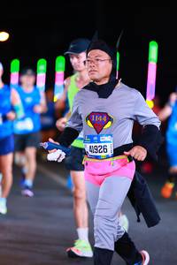 BIB: 1144, 41926
                            <button type="button" onclick="openModal(19764950)" class="btn btn-primary btn-sm float-right btn-popup" data-toggle="modal" data-target=".modal-high-quality">
                        <i class="fas fa-shopping-cart"></i> Add to Cart
                    </button>
                                            <button type="button" onclick="isThisMe(19764950, true)" class="btn btn-success btn-sm float-right btn-popup btn-isme hidden" data-toggle="tooltip" data-placement="bottom" title="นี่คือรูปของคุณใช่ไหม คลิกที่นี่เพื่อเอาเข้าอัลบั้ม">
                        <i class="fas fa-plus"></i> Add to album
                    </button>
                    <button type="button" onclick="isThisMe(19764950, false)" class="btn btn-warning btn-sm float-right btn-popup btn-isnotme hidden">
                        <i class="fas fa-ban"></i> Remove from album
                    </button>