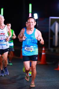 BIB: 13444, 12354, 43224
                            <button type="button" onclick="openModal(19780692)" class="btn btn-primary btn-sm float-right btn-popup" data-toggle="modal" data-target=".modal-high-quality">
                        <i class="fas fa-shopping-cart"></i> Add to Cart
                    </button>
                                            <button type="button" onclick="isThisMe(19780692, true)" class="btn btn-success btn-sm float-right btn-popup btn-isme hidden" data-toggle="tooltip" data-placement="bottom" title="นี่คือรูปของคุณใช่ไหม คลิกที่นี่เพื่อเอาเข้าอัลบั้ม">
                        <i class="fas fa-plus"></i> Add to album
                    </button>
                    <button type="button" onclick="isThisMe(19780692, false)" class="btn btn-warning btn-sm float-right btn-popup btn-isnotme hidden">
                        <i class="fas fa-ban"></i> Remove from album
                    </button>