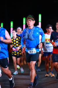 BIB: 42366, 904
                            <button type="button" onclick="openModal(19780390)" class="btn btn-primary btn-sm float-right btn-popup" data-toggle="modal" data-target=".modal-high-quality">
                        <i class="fas fa-shopping-cart"></i> Add to Cart
                    </button>
                                            <button type="button" onclick="isThisMe(19780390, true)" class="btn btn-success btn-sm float-right btn-popup btn-isme hidden" data-toggle="tooltip" data-placement="bottom" title="นี่คือรูปของคุณใช่ไหม คลิกที่นี่เพื่อเอาเข้าอัลบั้ม">
                        <i class="fas fa-plus"></i> Add to album
                    </button>
                    <button type="button" onclick="isThisMe(19780390, false)" class="btn btn-warning btn-sm float-right btn-popup btn-isnotme hidden">
                        <i class="fas fa-ban"></i> Remove from album
                    </button>