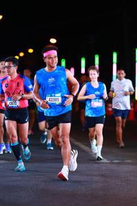 BIB: 43610, 43385
                            <button type="button" onclick="openModal(19729906)" class="btn btn-primary btn-sm float-right btn-popup" data-toggle="modal" data-target=".modal-high-quality">
                        <i class="fas fa-shopping-cart"></i> Add to Cart
                    </button>
                                            <button type="button" onclick="isThisMe(19729906, true)" class="btn btn-success btn-sm float-right btn-popup btn-isme hidden" data-toggle="tooltip" data-placement="bottom" title="นี่คือรูปของคุณใช่ไหม คลิกที่นี่เพื่อเอาเข้าอัลบั้ม">
                        <i class="fas fa-plus"></i> Add to album
                    </button>
                    <button type="button" onclick="isThisMe(19729906, false)" class="btn btn-warning btn-sm float-right btn-popup btn-isnotme hidden">
                        <i class="fas fa-ban"></i> Remove from album
                    </button>