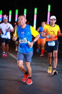 BIB: 101, 42239, 4254
                            <button type="button" onclick="openModal(19753668)" class="btn btn-primary btn-sm float-right btn-popup" data-toggle="modal" data-target=".modal-high-quality">
                        <i class="fas fa-shopping-cart"></i> Add to Cart
                    </button>
                                            <button type="button" onclick="isThisMe(19753668, true)" class="btn btn-success btn-sm float-right btn-popup btn-isme hidden" data-toggle="tooltip" data-placement="bottom" title="นี่คือรูปของคุณใช่ไหม คลิกที่นี่เพื่อเอาเข้าอัลบั้ม">
                        <i class="fas fa-plus"></i> Add to album
                    </button>
                    <button type="button" onclick="isThisMe(19753668, false)" class="btn btn-warning btn-sm float-right btn-popup btn-isnotme hidden">
                        <i class="fas fa-ban"></i> Remove from album
                    </button>