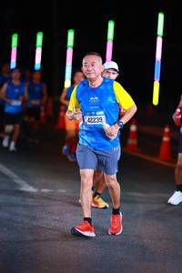 BIB: 42239
                            <button type="button" onclick="openModal(19753281)" class="btn btn-primary btn-sm float-right btn-popup" data-toggle="modal" data-target=".modal-high-quality">
                        <i class="fas fa-shopping-cart"></i> Add to Cart
                    </button>
                                            <button type="button" onclick="isThisMe(19753281, true)" class="btn btn-success btn-sm float-right btn-popup btn-isme hidden" data-toggle="tooltip" data-placement="bottom" title="นี่คือรูปของคุณใช่ไหม คลิกที่นี่เพื่อเอาเข้าอัลบั้ม">
                        <i class="fas fa-plus"></i> Add to album
                    </button>
                    <button type="button" onclick="isThisMe(19753281, false)" class="btn btn-warning btn-sm float-right btn-popup btn-isnotme hidden">
                        <i class="fas fa-ban"></i> Remove from album
                    </button>