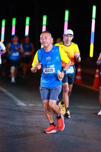 BIB: 42239
                            <button type="button" onclick="openModal(19753294)" class="btn btn-primary btn-sm float-right btn-popup" data-toggle="modal" data-target=".modal-high-quality">
                        <i class="fas fa-shopping-cart"></i> Add to Cart
                    </button>
                                            <button type="button" onclick="isThisMe(19753294, true)" class="btn btn-success btn-sm float-right btn-popup btn-isme hidden" data-toggle="tooltip" data-placement="bottom" title="นี่คือรูปของคุณใช่ไหม คลิกที่นี่เพื่อเอาเข้าอัลบั้ม">
                        <i class="fas fa-plus"></i> Add to album
                    </button>
                    <button type="button" onclick="isThisMe(19753294, false)" class="btn btn-warning btn-sm float-right btn-popup btn-isnotme hidden">
                        <i class="fas fa-ban"></i> Remove from album
                    </button>