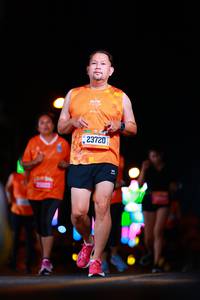 BIB: 23720
                            <button type="button" onclick="openModal(20198344)" class="btn btn-primary btn-sm float-right btn-popup" data-toggle="modal" data-target=".modal-high-quality">
                        <i class="fas fa-shopping-cart"></i> Add to Cart
                    </button>
                                            <button type="button" onclick="isThisMe(20198344, true)" class="btn btn-success btn-sm float-right btn-popup btn-isme hidden" data-toggle="tooltip" data-placement="bottom" title="นี่คือรูปของคุณใช่ไหม คลิกที่นี่เพื่อเอาเข้าอัลบั้ม">
                        <i class="fas fa-plus"></i> Add to album
                    </button>
                    <button type="button" onclick="isThisMe(20198344, false)" class="btn btn-warning btn-sm float-right btn-popup btn-isnotme hidden">
                        <i class="fas fa-ban"></i> Remove from album
                    </button>