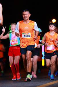 BIB: 25159, 22786, 220, 10257
                            <button type="button" onclick="openModal(20048816)" class="btn btn-primary btn-sm float-right btn-popup" data-toggle="modal" data-target=".modal-high-quality">
                        <i class="fas fa-shopping-cart"></i> Add to Cart
                    </button>
                                            <button type="button" onclick="isThisMe(20048816, true)" class="btn btn-success btn-sm float-right btn-popup btn-isme hidden" data-toggle="tooltip" data-placement="bottom" title="นี่คือรูปของคุณใช่ไหม คลิกที่นี่เพื่อเอาเข้าอัลบั้ม">
                        <i class="fas fa-plus"></i> Add to album
                    </button>
                    <button type="button" onclick="isThisMe(20048816, false)" class="btn btn-warning btn-sm float-right btn-popup btn-isnotme hidden">
                        <i class="fas fa-ban"></i> Remove from album
                    </button>