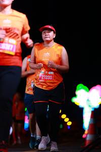 BIB: 27200
                            <button type="button" onclick="openModal(20177802)" class="btn btn-primary btn-sm float-right btn-popup" data-toggle="modal" data-target=".modal-high-quality">
                        <i class="fas fa-shopping-cart"></i> Add to Cart
                    </button>
                                            <button type="button" onclick="isThisMe(20177802, true)" class="btn btn-success btn-sm float-right btn-popup btn-isme hidden" data-toggle="tooltip" data-placement="bottom" title="นี่คือรูปของคุณใช่ไหม คลิกที่นี่เพื่อเอาเข้าอัลบั้ม">
                        <i class="fas fa-plus"></i> Add to album
                    </button>
                    <button type="button" onclick="isThisMe(20177802, false)" class="btn btn-warning btn-sm float-right btn-popup btn-isnotme hidden">
                        <i class="fas fa-ban"></i> Remove from album
                    </button>