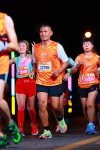 BIB: 25159, 22786, 25234
                            <button type="button" onclick="openModal(20048646)" class="btn btn-primary btn-sm float-right btn-popup" data-toggle="modal" data-target=".modal-high-quality">
                        <i class="fas fa-shopping-cart"></i> Add to Cart
                    </button>
                                            <button type="button" onclick="isThisMe(20048646, true)" class="btn btn-success btn-sm float-right btn-popup btn-isme hidden" data-toggle="tooltip" data-placement="bottom" title="นี่คือรูปของคุณใช่ไหม คลิกที่นี่เพื่อเอาเข้าอัลบั้ม">
                        <i class="fas fa-plus"></i> Add to album
                    </button>
                    <button type="button" onclick="isThisMe(20048646, false)" class="btn btn-warning btn-sm float-right btn-popup btn-isnotme hidden">
                        <i class="fas fa-ban"></i> Remove from album
                    </button>