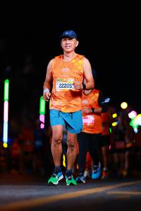 BIB: 22205
                            <button type="button" onclick="openModal(20083063)" class="btn btn-primary btn-sm float-right btn-popup" data-toggle="modal" data-target=".modal-high-quality">
                        <i class="fas fa-shopping-cart"></i> Add to Cart
                    </button>
                                            <button type="button" onclick="isThisMe(20083063, true)" class="btn btn-success btn-sm float-right btn-popup btn-isme hidden" data-toggle="tooltip" data-placement="bottom" title="นี่คือรูปของคุณใช่ไหม คลิกที่นี่เพื่อเอาเข้าอัลบั้ม">
                        <i class="fas fa-plus"></i> Add to album
                    </button>
                    <button type="button" onclick="isThisMe(20083063, false)" class="btn btn-warning btn-sm float-right btn-popup btn-isnotme hidden">
                        <i class="fas fa-ban"></i> Remove from album
                    </button>