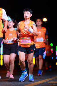 BIB: 063, 25234
                            <button type="button" onclick="openModal(20049149)" class="btn btn-primary btn-sm float-right btn-popup" data-toggle="modal" data-target=".modal-high-quality">
                        <i class="fas fa-shopping-cart"></i> Add to Cart
                    </button>
                                            <button type="button" onclick="isThisMe(20049149, true)" class="btn btn-success btn-sm float-right btn-popup btn-isme hidden" data-toggle="tooltip" data-placement="bottom" title="นี่คือรูปของคุณใช่ไหม คลิกที่นี่เพื่อเอาเข้าอัลบั้ม">
                        <i class="fas fa-plus"></i> Add to album
                    </button>
                    <button type="button" onclick="isThisMe(20049149, false)" class="btn btn-warning btn-sm float-right btn-popup btn-isnotme hidden">
                        <i class="fas fa-ban"></i> Remove from album
                    </button>