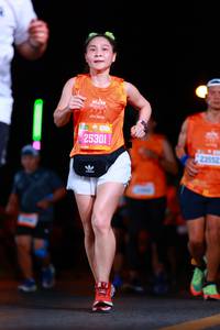 BIB: 2011, 25301, 23552
                            <button type="button" onclick="openModal(20058653)" class="btn btn-primary btn-sm float-right btn-popup" data-toggle="modal" data-target=".modal-high-quality">
                        <i class="fas fa-shopping-cart"></i> Add to Cart
                    </button>
                                            <button type="button" onclick="isThisMe(20058653, true)" class="btn btn-success btn-sm float-right btn-popup btn-isme hidden" data-toggle="tooltip" data-placement="bottom" title="นี่คือรูปของคุณใช่ไหม คลิกที่นี่เพื่อเอาเข้าอัลบั้ม">
                        <i class="fas fa-plus"></i> Add to album
                    </button>
                    <button type="button" onclick="isThisMe(20058653, false)" class="btn btn-warning btn-sm float-right btn-popup btn-isnotme hidden">
                        <i class="fas fa-ban"></i> Remove from album
                    </button>