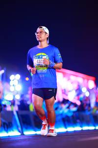 BIB: 432
                            <button type="button" onclick="openModal(20413833)" class="btn btn-primary btn-sm float-right btn-popup" data-toggle="modal" data-target=".modal-high-quality">
                        <i class="fas fa-shopping-cart"></i> Add to Cart
                    </button>
                                            <button type="button" onclick="isThisMe(20413833, true)" class="btn btn-success btn-sm float-right btn-popup btn-isme hidden" data-toggle="tooltip" data-placement="bottom" title="นี่คือรูปของคุณใช่ไหม คลิกที่นี่เพื่อเอาเข้าอัลบั้ม">
                        <i class="fas fa-plus"></i> Add to album
                    </button>
                    <button type="button" onclick="isThisMe(20413833, false)" class="btn btn-warning btn-sm float-right btn-popup btn-isnotme hidden">
                        <i class="fas fa-ban"></i> Remove from album
                    </button>