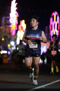 BIB: 23398
                            <button type="button" onclick="openModal(20957633)" class="btn btn-primary btn-sm float-right btn-popup" data-toggle="modal" data-target=".modal-high-quality">
                        <i class="fas fa-shopping-cart"></i> Add to Cart
                    </button>
                                            <button type="button" onclick="isThisMe(20957633, true)" class="btn btn-success btn-sm float-right btn-popup btn-isme hidden" data-toggle="tooltip" data-placement="bottom" title="นี่คือรูปของคุณใช่ไหม คลิกที่นี่เพื่อเอาเข้าอัลบั้ม">
                        <i class="fas fa-plus"></i> Add to album
                    </button>
                    <button type="button" onclick="isThisMe(20957633, false)" class="btn btn-warning btn-sm float-right btn-popup btn-isnotme hidden">
                        <i class="fas fa-ban"></i> Remove from album
                    </button>