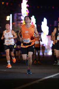 BIB: 23467
                            <button type="button" onclick="openModal(20784034)" class="btn btn-primary btn-sm float-right btn-popup" data-toggle="modal" data-target=".modal-high-quality">
                        <i class="fas fa-shopping-cart"></i> Add to Cart
                    </button>
                                            <button type="button" onclick="isThisMe(20784034, true)" class="btn btn-success btn-sm float-right btn-popup btn-isme hidden" data-toggle="tooltip" data-placement="bottom" title="นี่คือรูปของคุณใช่ไหม คลิกที่นี่เพื่อเอาเข้าอัลบั้ม">
                        <i class="fas fa-plus"></i> Add to album
                    </button>
                    <button type="button" onclick="isThisMe(20784034, false)" class="btn btn-warning btn-sm float-right btn-popup btn-isnotme hidden">
                        <i class="fas fa-ban"></i> Remove from album
                    </button>
