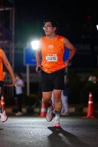 BIB: 23375
                            <button type="button" onclick="openModal(20306675)" class="btn btn-primary btn-sm float-right btn-popup" data-toggle="modal" data-target=".modal-high-quality">
                        <i class="fas fa-shopping-cart"></i> Add to Cart
                    </button>
                                            <button type="button" onclick="isThisMe(20306675, true)" class="btn btn-success btn-sm float-right btn-popup btn-isme hidden" data-toggle="tooltip" data-placement="bottom" title="นี่คือรูปของคุณใช่ไหม คลิกที่นี่เพื่อเอาเข้าอัลบั้ม">
                        <i class="fas fa-plus"></i> Add to album
                    </button>
                    <button type="button" onclick="isThisMe(20306675, false)" class="btn btn-warning btn-sm float-right btn-popup btn-isnotme hidden">
                        <i class="fas fa-ban"></i> Remove from album
                    </button>