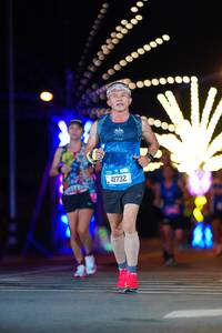 BIB: 41732
                            <button type="button" onclick="openModal(20037195)" class="btn btn-primary btn-sm float-right btn-popup" data-toggle="modal" data-target=".modal-high-quality">
                        <i class="fas fa-shopping-cart"></i> Add to Cart
                    </button>
                                            <button type="button" onclick="isThisMe(20037195, true)" class="btn btn-success btn-sm float-right btn-popup btn-isme hidden" data-toggle="tooltip" data-placement="bottom" title="นี่คือรูปของคุณใช่ไหม คลิกที่นี่เพื่อเอาเข้าอัลบั้ม">
                        <i class="fas fa-plus"></i> Add to album
                    </button>
                    <button type="button" onclick="isThisMe(20037195, false)" class="btn btn-warning btn-sm float-right btn-popup btn-isnotme hidden">
                        <i class="fas fa-ban"></i> Remove from album
                    </button>