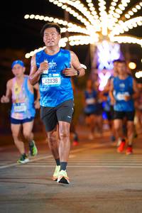 BIB: 0000, 800, 42936
                            <button type="button" onclick="openModal(20282074)" class="btn btn-primary btn-sm float-right btn-popup" data-toggle="modal" data-target=".modal-high-quality">
                        <i class="fas fa-shopping-cart"></i> Add to Cart
                    </button>
                                            <button type="button" onclick="isThisMe(20282074, true)" class="btn btn-success btn-sm float-right btn-popup btn-isme hidden" data-toggle="tooltip" data-placement="bottom" title="นี่คือรูปของคุณใช่ไหม คลิกที่นี่เพื่อเอาเข้าอัลบั้ม">
                        <i class="fas fa-plus"></i> Add to album
                    </button>
                    <button type="button" onclick="isThisMe(20282074, false)" class="btn btn-warning btn-sm float-right btn-popup btn-isnotme hidden">
                        <i class="fas fa-ban"></i> Remove from album
                    </button>