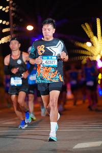 BIB: 42927
                            <button type="button" onclick="openModal(20164162)" class="btn btn-primary btn-sm float-right btn-popup" data-toggle="modal" data-target=".modal-high-quality">
                        <i class="fas fa-shopping-cart"></i> Add to Cart
                    </button>
                                            <button type="button" onclick="isThisMe(20164162, true)" class="btn btn-success btn-sm float-right btn-popup btn-isme hidden" data-toggle="tooltip" data-placement="bottom" title="นี่คือรูปของคุณใช่ไหม คลิกที่นี่เพื่อเอาเข้าอัลบั้ม">
                        <i class="fas fa-plus"></i> Add to album
                    </button>
                    <button type="button" onclick="isThisMe(20164162, false)" class="btn btn-warning btn-sm float-right btn-popup btn-isnotme hidden">
                        <i class="fas fa-ban"></i> Remove from album
                    </button>