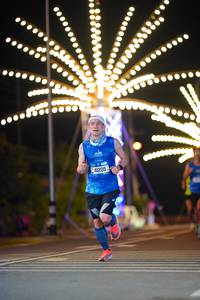 BIB: 41209
                            <button type="button" onclick="openModal(19932078)" class="btn btn-primary btn-sm float-right btn-popup" data-toggle="modal" data-target=".modal-high-quality">
                        <i class="fas fa-shopping-cart"></i> Add to Cart
                    </button>
                                            <button type="button" onclick="isThisMe(19932078, true)" class="btn btn-success btn-sm float-right btn-popup btn-isme hidden" data-toggle="tooltip" data-placement="bottom" title="นี่คือรูปของคุณใช่ไหม คลิกที่นี่เพื่อเอาเข้าอัลบั้ม">
                        <i class="fas fa-plus"></i> Add to album
                    </button>
                    <button type="button" onclick="isThisMe(19932078, false)" class="btn btn-warning btn-sm float-right btn-popup btn-isnotme hidden">
                        <i class="fas fa-ban"></i> Remove from album
                    </button>