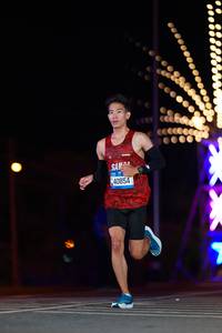 BIB: 40854
                            <button type="button" onclick="openModal(19877198)" class="btn btn-primary btn-sm float-right btn-popup" data-toggle="modal" data-target=".modal-high-quality">
                        <i class="fas fa-shopping-cart"></i> Add to Cart
                    </button>
                                            <button type="button" onclick="isThisMe(19877198, true)" class="btn btn-success btn-sm float-right btn-popup btn-isme hidden" data-toggle="tooltip" data-placement="bottom" title="นี่คือรูปของคุณใช่ไหม คลิกที่นี่เพื่อเอาเข้าอัลบั้ม">
                        <i class="fas fa-plus"></i> Add to album
                    </button>
                    <button type="button" onclick="isThisMe(19877198, false)" class="btn btn-warning btn-sm float-right btn-popup btn-isnotme hidden">
                        <i class="fas fa-ban"></i> Remove from album
                    </button>