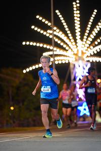 BIB: 40444, 000
                            <button type="button" onclick="openModal(20030447)" class="btn btn-primary btn-sm float-right btn-popup" data-toggle="modal" data-target=".modal-high-quality">
                        <i class="fas fa-shopping-cart"></i> Add to Cart
                    </button>
                                            <button type="button" onclick="isThisMe(20030447, true)" class="btn btn-success btn-sm float-right btn-popup btn-isme hidden" data-toggle="tooltip" data-placement="bottom" title="นี่คือรูปของคุณใช่ไหม คลิกที่นี่เพื่อเอาเข้าอัลบั้ม">
                        <i class="fas fa-plus"></i> Add to album
                    </button>
                    <button type="button" onclick="isThisMe(20030447, false)" class="btn btn-warning btn-sm float-right btn-popup btn-isnotme hidden">
                        <i class="fas fa-ban"></i> Remove from album
                    </button>