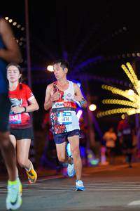 BIB: 5341, 1474
                            <button type="button" onclick="openModal(20029408)" class="btn btn-primary btn-sm float-right btn-popup" data-toggle="modal" data-target=".modal-high-quality">
                        <i class="fas fa-shopping-cart"></i> Add to Cart
                    </button>
                                            <button type="button" onclick="isThisMe(20029408, true)" class="btn btn-success btn-sm float-right btn-popup btn-isme hidden" data-toggle="tooltip" data-placement="bottom" title="นี่คือรูปของคุณใช่ไหม คลิกที่นี่เพื่อเอาเข้าอัลบั้ม">
                        <i class="fas fa-plus"></i> Add to album
                    </button>
                    <button type="button" onclick="isThisMe(20029408, false)" class="btn btn-warning btn-sm float-right btn-popup btn-isnotme hidden">
                        <i class="fas fa-ban"></i> Remove from album
                    </button>