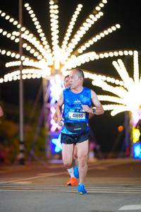 BIB: 888, 00000, 41655, 0000
                            <button type="button" onclick="openModal(19936651)" class="btn btn-primary btn-sm float-right btn-popup" data-toggle="modal" data-target=".modal-high-quality">
                        <i class="fas fa-shopping-cart"></i> Add to Cart
                    </button>
                                            <button type="button" onclick="isThisMe(19936651, true)" class="btn btn-success btn-sm float-right btn-popup btn-isme hidden" data-toggle="tooltip" data-placement="bottom" title="นี่คือรูปของคุณใช่ไหม คลิกที่นี่เพื่อเอาเข้าอัลบั้ม">
                        <i class="fas fa-plus"></i> Add to album
                    </button>
                    <button type="button" onclick="isThisMe(19936651, false)" class="btn btn-warning btn-sm float-right btn-popup btn-isnotme hidden">
                        <i class="fas fa-ban"></i> Remove from album
                    </button>