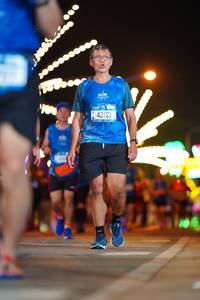 BIB: 42121
                            <button type="button" onclick="openModal(20679972)" class="btn btn-primary btn-sm float-right btn-popup" data-toggle="modal" data-target=".modal-high-quality">
                        <i class="fas fa-shopping-cart"></i> Add to Cart
                    </button>
                                            <button type="button" onclick="isThisMe(20679972, true)" class="btn btn-success btn-sm float-right btn-popup btn-isme hidden" data-toggle="tooltip" data-placement="bottom" title="นี่คือรูปของคุณใช่ไหม คลิกที่นี่เพื่อเอาเข้าอัลบั้ม">
                        <i class="fas fa-plus"></i> Add to album
                    </button>
                    <button type="button" onclick="isThisMe(20679972, false)" class="btn btn-warning btn-sm float-right btn-popup btn-isnotme hidden">
                        <i class="fas fa-ban"></i> Remove from album
                    </button>