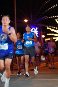 BIB: 40640, 43120, 400
                            <button type="button" onclick="openModal(20265798)" class="btn btn-primary btn-sm float-right btn-popup" data-toggle="modal" data-target=".modal-high-quality">
                        <i class="fas fa-shopping-cart"></i> Add to Cart
                    </button>
                                            <button type="button" onclick="isThisMe(20265798, true)" class="btn btn-success btn-sm float-right btn-popup btn-isme hidden" data-toggle="tooltip" data-placement="bottom" title="นี่คือรูปของคุณใช่ไหม คลิกที่นี่เพื่อเอาเข้าอัลบั้ม">
                        <i class="fas fa-plus"></i> Add to album
                    </button>
                    <button type="button" onclick="isThisMe(20265798, false)" class="btn btn-warning btn-sm float-right btn-popup btn-isnotme hidden">
                        <i class="fas fa-ban"></i> Remove from album
                    </button>