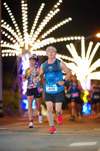 BIB: 41732
                            <button type="button" onclick="openModal(20037099)" class="btn btn-primary btn-sm float-right btn-popup" data-toggle="modal" data-target=".modal-high-quality">
                        <i class="fas fa-shopping-cart"></i> Add to Cart
                    </button>
                                            <button type="button" onclick="isThisMe(20037099, true)" class="btn btn-success btn-sm float-right btn-popup btn-isme hidden" data-toggle="tooltip" data-placement="bottom" title="นี่คือรูปของคุณใช่ไหม คลิกที่นี่เพื่อเอาเข้าอัลบั้ม">
                        <i class="fas fa-plus"></i> Add to album
                    </button>
                    <button type="button" onclick="isThisMe(20037099, false)" class="btn btn-warning btn-sm float-right btn-popup btn-isnotme hidden">
                        <i class="fas fa-ban"></i> Remove from album
                    </button>