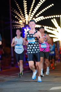 BIB: 88889, 42341, 260
                            <button type="button" onclick="openModal(20155718)" class="btn btn-primary btn-sm float-right btn-popup" data-toggle="modal" data-target=".modal-high-quality">
                        <i class="fas fa-shopping-cart"></i> Add to Cart
                    </button>
                                            <button type="button" onclick="isThisMe(20155718, true)" class="btn btn-success btn-sm float-right btn-popup btn-isme hidden" data-toggle="tooltip" data-placement="bottom" title="นี่คือรูปของคุณใช่ไหม คลิกที่นี่เพื่อเอาเข้าอัลบั้ม">
                        <i class="fas fa-plus"></i> Add to album
                    </button>
                    <button type="button" onclick="isThisMe(20155718, false)" class="btn btn-warning btn-sm float-right btn-popup btn-isnotme hidden">
                        <i class="fas fa-ban"></i> Remove from album
                    </button>