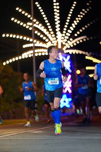 BIB: 41668, 000
                            <button type="button" onclick="openModal(20107772)" class="btn btn-primary btn-sm float-right btn-popup" data-toggle="modal" data-target=".modal-high-quality">
                        <i class="fas fa-shopping-cart"></i> Add to Cart
                    </button>
                                            <button type="button" onclick="isThisMe(20107772, true)" class="btn btn-success btn-sm float-right btn-popup btn-isme hidden" data-toggle="tooltip" data-placement="bottom" title="นี่คือรูปของคุณใช่ไหม คลิกที่นี่เพื่อเอาเข้าอัลบั้ม">
                        <i class="fas fa-plus"></i> Add to album
                    </button>
                    <button type="button" onclick="isThisMe(20107772, false)" class="btn btn-warning btn-sm float-right btn-popup btn-isnotme hidden">
                        <i class="fas fa-ban"></i> Remove from album
                    </button>