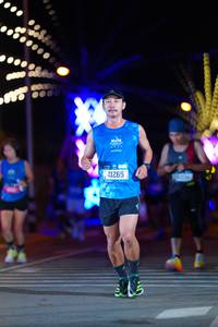 BIB: 41265
                            <button type="button" onclick="openModal(20406186)" class="btn btn-primary btn-sm float-right btn-popup" data-toggle="modal" data-target=".modal-high-quality">
                        <i class="fas fa-shopping-cart"></i> Add to Cart
                    </button>
                                            <button type="button" onclick="isThisMe(20406186, true)" class="btn btn-success btn-sm float-right btn-popup btn-isme hidden" data-toggle="tooltip" data-placement="bottom" title="นี่คือรูปของคุณใช่ไหม คลิกที่นี่เพื่อเอาเข้าอัลบั้ม">
                        <i class="fas fa-plus"></i> Add to album
                    </button>
                    <button type="button" onclick="isThisMe(20406186, false)" class="btn btn-warning btn-sm float-right btn-popup btn-isnotme hidden">
                        <i class="fas fa-ban"></i> Remove from album
                    </button>