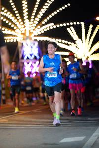 BIB: 43231
                            <button type="button" onclick="openModal(20406774)" class="btn btn-primary btn-sm float-right btn-popup" data-toggle="modal" data-target=".modal-high-quality">
                        <i class="fas fa-shopping-cart"></i> Add to Cart
                    </button>
                                            <button type="button" onclick="isThisMe(20406774, true)" class="btn btn-success btn-sm float-right btn-popup btn-isme hidden" data-toggle="tooltip" data-placement="bottom" title="นี่คือรูปของคุณใช่ไหม คลิกที่นี่เพื่อเอาเข้าอัลบั้ม">
                        <i class="fas fa-plus"></i> Add to album
                    </button>
                    <button type="button" onclick="isThisMe(20406774, false)" class="btn btn-warning btn-sm float-right btn-popup btn-isnotme hidden">
                        <i class="fas fa-ban"></i> Remove from album
                    </button>
