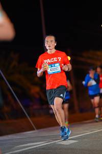 BIB: 43097
                            <button type="button" onclick="openModal(20278717)" class="btn btn-primary btn-sm float-right btn-popup" data-toggle="modal" data-target=".modal-high-quality">
                        <i class="fas fa-shopping-cart"></i> Add to Cart
                    </button>
                                            <button type="button" onclick="isThisMe(20278717, true)" class="btn btn-success btn-sm float-right btn-popup btn-isme hidden" data-toggle="tooltip" data-placement="bottom" title="นี่คือรูปของคุณใช่ไหม คลิกที่นี่เพื่อเอาเข้าอัลบั้ม">
                        <i class="fas fa-plus"></i> Add to album
                    </button>
                    <button type="button" onclick="isThisMe(20278717, false)" class="btn btn-warning btn-sm float-right btn-popup btn-isnotme hidden">
                        <i class="fas fa-ban"></i> Remove from album
                    </button>