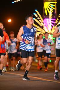 BIB: 
                            <button type="button" onclick="openModal(23075485)" class="btn btn-primary btn-sm float-right btn-popup" data-toggle="modal" data-target=".modal-high-quality">
                        <i class="fas fa-shopping-cart"></i> Add to Cart
                    </button>
                                            <button type="button" onclick="isThisMe(23075485, true)" class="btn btn-success btn-sm float-right btn-popup btn-isme hidden" data-toggle="tooltip" data-placement="bottom" title="นี่คือรูปของคุณใช่ไหม คลิกที่นี่เพื่อเอาเข้าอัลบั้ม">
                        <i class="fas fa-plus"></i> Add to album
                    </button>
                    <button type="button" onclick="isThisMe(23075485, false)" class="btn btn-warning btn-sm float-right btn-popup btn-isnotme hidden">
                        <i class="fas fa-ban"></i> Remove from album
                    </button>