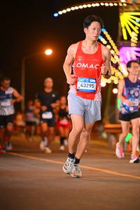 BIB: 
                            <button type="button" onclick="openModal(22990741)" class="btn btn-primary btn-sm float-right btn-popup" data-toggle="modal" data-target=".modal-high-quality">
                        <i class="fas fa-shopping-cart"></i> Add to Cart
                    </button>
                                            <button type="button" onclick="isThisMe(22990741, true)" class="btn btn-success btn-sm float-right btn-popup btn-isme hidden" data-toggle="tooltip" data-placement="bottom" title="นี่คือรูปของคุณใช่ไหม คลิกที่นี่เพื่อเอาเข้าอัลบั้ม">
                        <i class="fas fa-plus"></i> Add to album
                    </button>
                    <button type="button" onclick="isThisMe(22990741, false)" class="btn btn-warning btn-sm float-right btn-popup btn-isnotme hidden">
                        <i class="fas fa-ban"></i> Remove from album
                    </button>