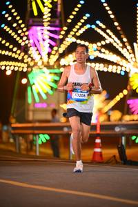 BIB: 
                            <button type="button" onclick="openModal(24249085)" class="btn btn-primary btn-sm float-right btn-popup" data-toggle="modal" data-target=".modal-high-quality">
                        <i class="fas fa-shopping-cart"></i> Add to Cart
                    </button>
                                            <button type="button" onclick="isThisMe(24249085, true)" class="btn btn-success btn-sm float-right btn-popup btn-isme hidden" data-toggle="tooltip" data-placement="bottom" title="นี่คือรูปของคุณใช่ไหม คลิกที่นี่เพื่อเอาเข้าอัลบั้ม">
                        <i class="fas fa-plus"></i> Add to album
                    </button>
                    <button type="button" onclick="isThisMe(24249085, false)" class="btn btn-warning btn-sm float-right btn-popup btn-isnotme hidden">
                        <i class="fas fa-ban"></i> Remove from album
                    </button>