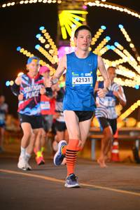 BIB: 000000, 000, 00000, 42131
                            <button type="button" onclick="openModal(23184773)" class="btn btn-primary btn-sm float-right btn-popup" data-toggle="modal" data-target=".modal-high-quality">
                        <i class="fas fa-shopping-cart"></i> Add to Cart
                    </button>
                                            <button type="button" onclick="isThisMe(23184773, true)" class="btn btn-success btn-sm float-right btn-popup btn-isme hidden" data-toggle="tooltip" data-placement="bottom" title="นี่คือรูปของคุณใช่ไหม คลิกที่นี่เพื่อเอาเข้าอัลบั้ม">
                        <i class="fas fa-plus"></i> Add to album
                    </button>
                    <button type="button" onclick="isThisMe(23184773, false)" class="btn btn-warning btn-sm float-right btn-popup btn-isnotme hidden">
                        <i class="fas fa-ban"></i> Remove from album
                    </button>