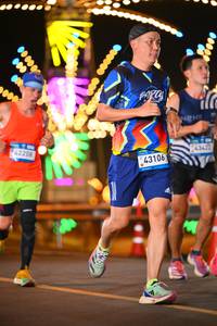 BIB: 00000, 000, 42208, 43106, 43422
                            <button type="button" onclick="openModal(22945373)" class="btn btn-primary btn-sm float-right btn-popup" data-toggle="modal" data-target=".modal-high-quality">
                        <i class="fas fa-shopping-cart"></i> Add to Cart
                    </button>
                                            <button type="button" onclick="isThisMe(22945373, true)" class="btn btn-success btn-sm float-right btn-popup btn-isme hidden" data-toggle="tooltip" data-placement="bottom" title="นี่คือรูปของคุณใช่ไหม คลิกที่นี่เพื่อเอาเข้าอัลบั้ม">
                        <i class="fas fa-plus"></i> Add to album
                    </button>
                    <button type="button" onclick="isThisMe(22945373, false)" class="btn btn-warning btn-sm float-right btn-popup btn-isnotme hidden">
                        <i class="fas fa-ban"></i> Remove from album
                    </button>