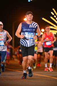 BIB: 44024
                            <button type="button" onclick="openModal(22930521)" class="btn btn-primary btn-sm float-right btn-popup" data-toggle="modal" data-target=".modal-high-quality">
                        <i class="fas fa-shopping-cart"></i> Add to Cart
                    </button>
                                            <button type="button" onclick="isThisMe(22930521, true)" class="btn btn-success btn-sm float-right btn-popup btn-isme hidden" data-toggle="tooltip" data-placement="bottom" title="นี่คือรูปของคุณใช่ไหม คลิกที่นี่เพื่อเอาเข้าอัลบั้ม">
                        <i class="fas fa-plus"></i> Add to album
                    </button>
                    <button type="button" onclick="isThisMe(22930521, false)" class="btn btn-warning btn-sm float-right btn-popup btn-isnotme hidden">
                        <i class="fas fa-ban"></i> Remove from album
                    </button>