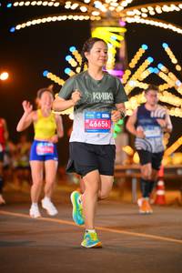 BIB: 46656
                            <button type="button" onclick="openModal(23043208)" class="btn btn-primary btn-sm float-right btn-popup" data-toggle="modal" data-target=".modal-high-quality">
                        <i class="fas fa-shopping-cart"></i> Add to Cart
                    </button>
                                            <button type="button" onclick="isThisMe(23043208, true)" class="btn btn-success btn-sm float-right btn-popup btn-isme hidden" data-toggle="tooltip" data-placement="bottom" title="นี่คือรูปของคุณใช่ไหม คลิกที่นี่เพื่อเอาเข้าอัลบั้ม">
                        <i class="fas fa-plus"></i> Add to album
                    </button>
                    <button type="button" onclick="isThisMe(23043208, false)" class="btn btn-warning btn-sm float-right btn-popup btn-isnotme hidden">
                        <i class="fas fa-ban"></i> Remove from album
                    </button>