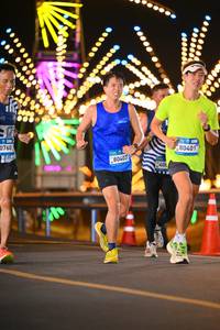 BIB: 
                            <button type="button" onclick="openModal(23361213)" class="btn btn-primary btn-sm float-right btn-popup" data-toggle="modal" data-target=".modal-high-quality">
                        <i class="fas fa-shopping-cart"></i> Add to Cart
                    </button>
                                            <button type="button" onclick="isThisMe(23361213, true)" class="btn btn-success btn-sm float-right btn-popup btn-isme hidden" data-toggle="tooltip" data-placement="bottom" title="นี่คือรูปของคุณใช่ไหม คลิกที่นี่เพื่อเอาเข้าอัลบั้ม">
                        <i class="fas fa-plus"></i> Add to album
                    </button>
                    <button type="button" onclick="isThisMe(23361213, false)" class="btn btn-warning btn-sm float-right btn-popup btn-isnotme hidden">
                        <i class="fas fa-ban"></i> Remove from album
                    </button>