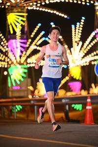 BIB: 
                            <button type="button" onclick="openModal(24300542)" class="btn btn-primary btn-sm float-right btn-popup" data-toggle="modal" data-target=".modal-high-quality">
                        <i class="fas fa-shopping-cart"></i> Add to Cart
                    </button>
                                            <button type="button" onclick="isThisMe(24300542, true)" class="btn btn-success btn-sm float-right btn-popup btn-isme hidden" data-toggle="tooltip" data-placement="bottom" title="นี่คือรูปของคุณใช่ไหม คลิกที่นี่เพื่อเอาเข้าอัลบั้ม">
                        <i class="fas fa-plus"></i> Add to album
                    </button>
                    <button type="button" onclick="isThisMe(24300542, false)" class="btn btn-warning btn-sm float-right btn-popup btn-isnotme hidden">
                        <i class="fas fa-ban"></i> Remove from album
                    </button>